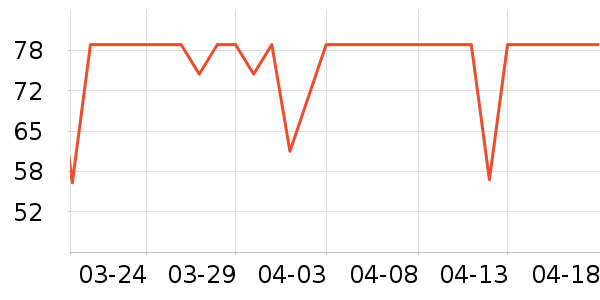 ��ϣ��ţ����ʷ�۸�