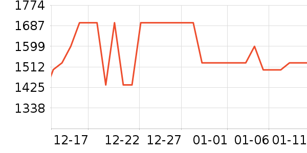 ��̫��������ʷ�۸�