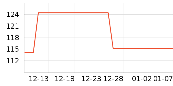 ����ɳ��ɹ˪��ʷ�۸�