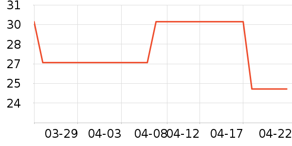 ��ɯ��ͯ����ʷ�۸�