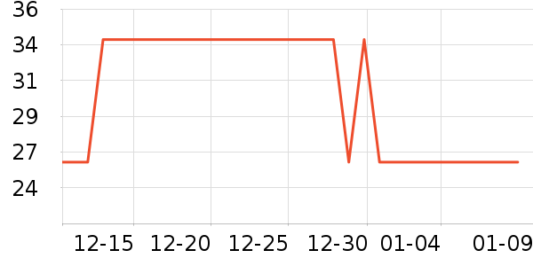 ��ɽ������/��������ʷ�۸�