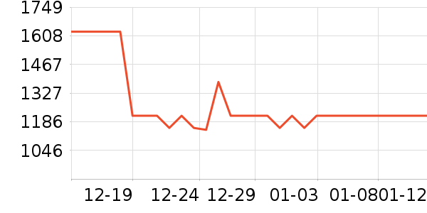 ̫ƽ�������ʷ�۸�