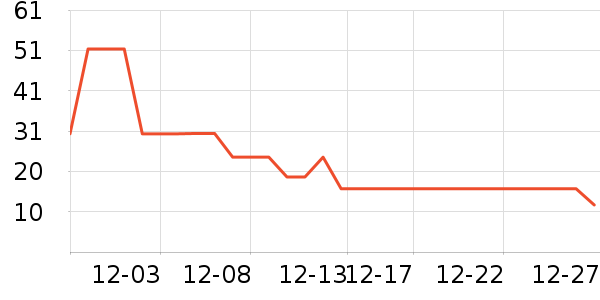 ��ݮ��ʷ�۸�