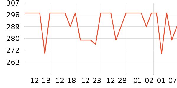 ��������Ƶ����豸��ʷ�۸�