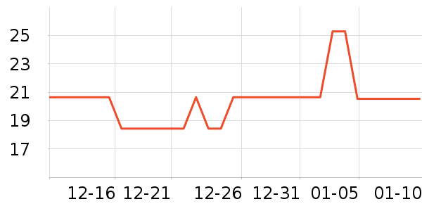 �������˳���Ҿ���Ʒ��ʷ�۸�