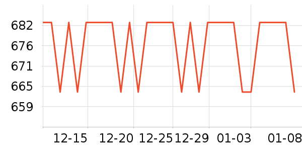 ��ޢ������װ��ʷ�۸�
