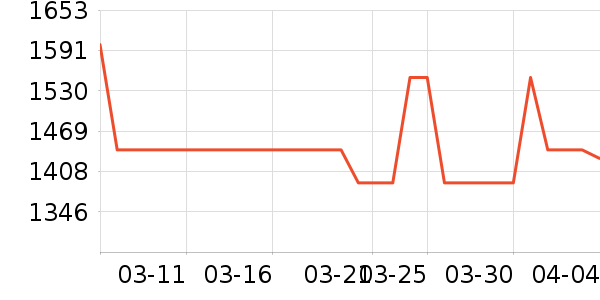 �����������Ͱ/�ǰ���ʷ�۸�