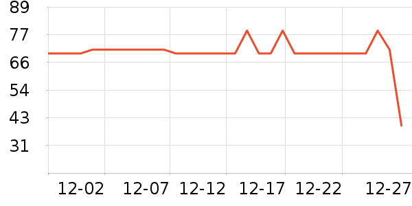 ����Ůʿ�ڿ���ʷ�۸�