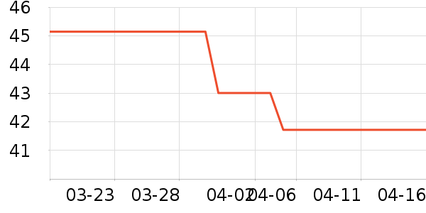 ���������ǹ���ʳ��ʷ�۸�