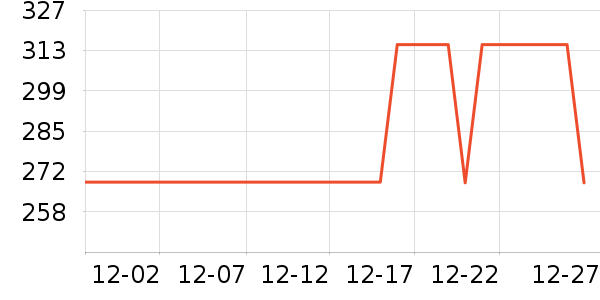 ӭŷ����/������ʷ�۸�