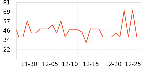 ������Ҿ���Ʒ��ʷ�۸�