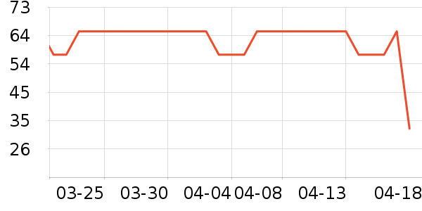 �����/������ʷ�۸�