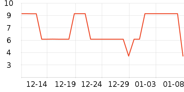 ����Ʒ�Ƹ��������ʷ�۸�