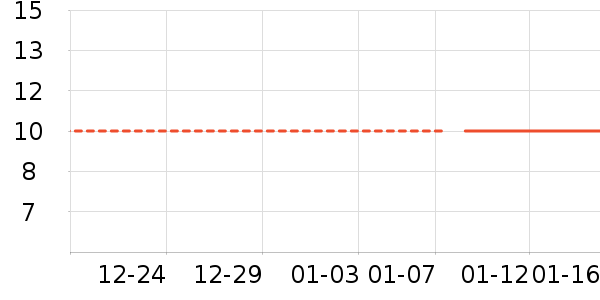 ������Ʒ/��Ʒ��ʷ�۸�