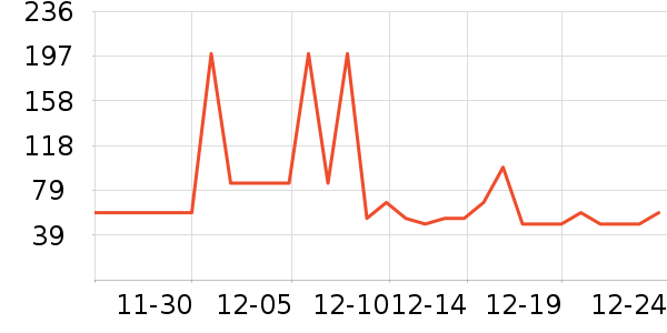 ��������ʳ��ζ��ʷ�۸�