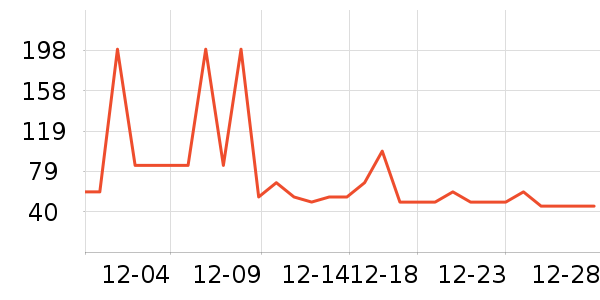 ��������ʳ��ζ��ʷ�۸�