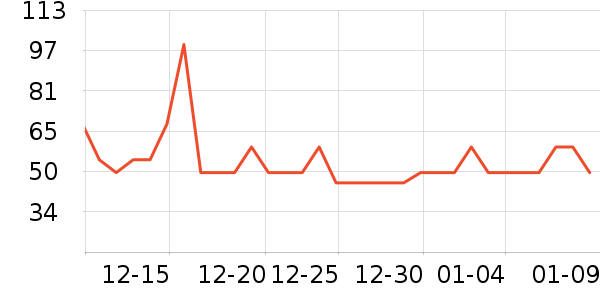 ��������ʳ��ζ��ʷ�۸�