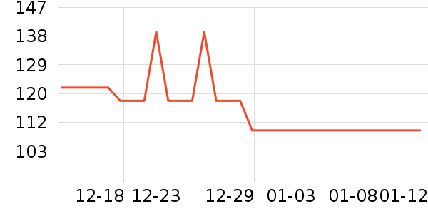 ��ľ��п���ʷ�۸�