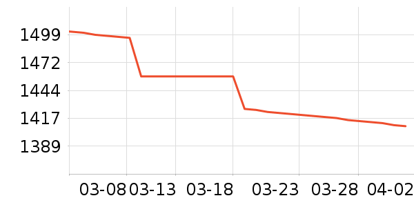 ľ��������/��/̨��ʷ�۸�