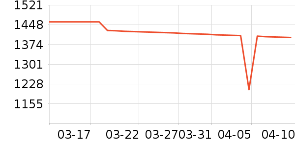 ľ��������/��/̨��ʷ�۸�