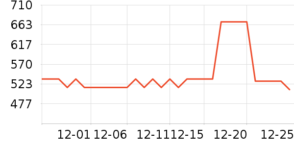 ����ҡ��/������ʷ�۸�