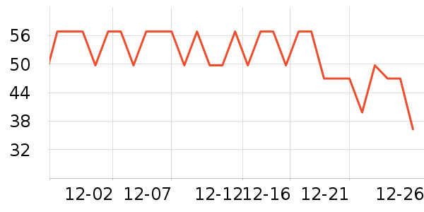 ������ʿ��Ь��ʷ�۸�