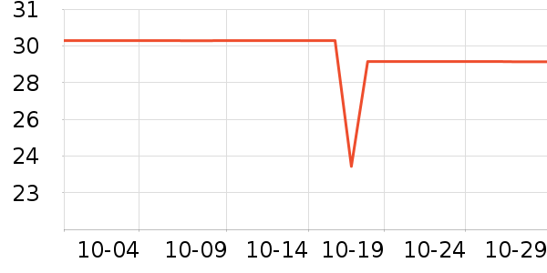 ����Ʒ�Ƽ����ʷ�۸�