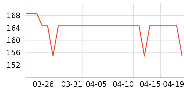 �춹��װ/����/������ʷ�۸�