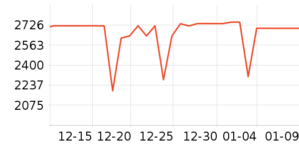 �����ֻ���ʷ�۸�