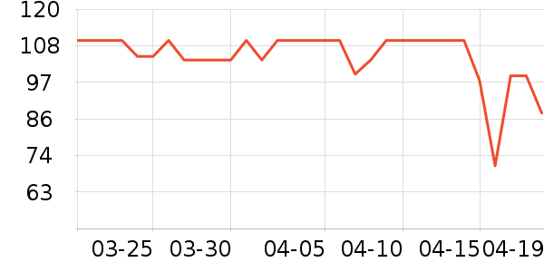 ά������ֽƷʪ����ʷ�۸�