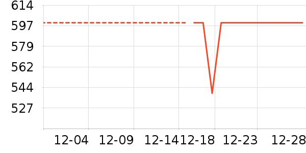 ����ե֭����ʷ�۸�