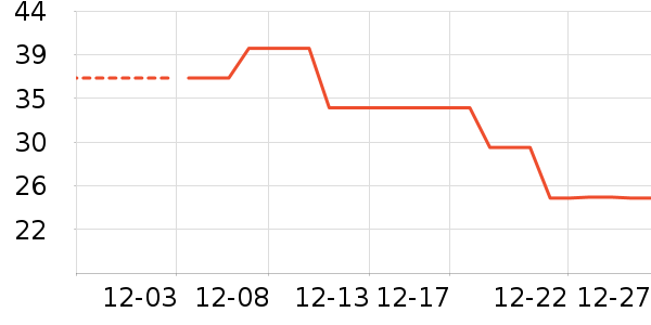 ���ٲ�ݮ��ʷ�۸�