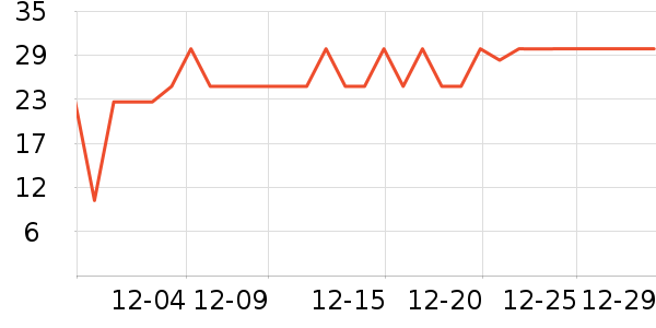 ��������������ʷ�۸�