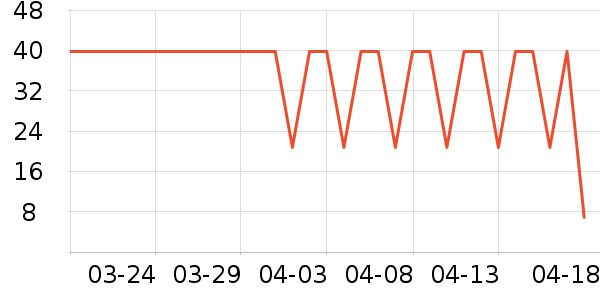 ��������������ʷ�۸�