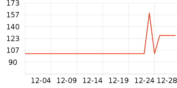 ����ë��/ԡ��/ԡ����ʷ�۸�