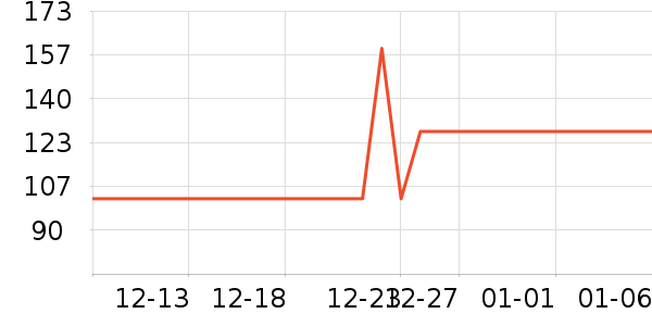 ����ë��/ԡ��/ԡ����ʷ�۸�