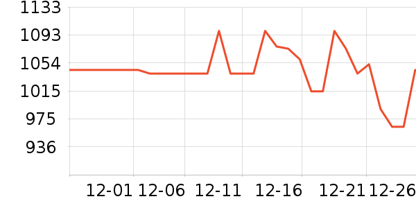 Ħ�������ֻ���ʷ�۸�