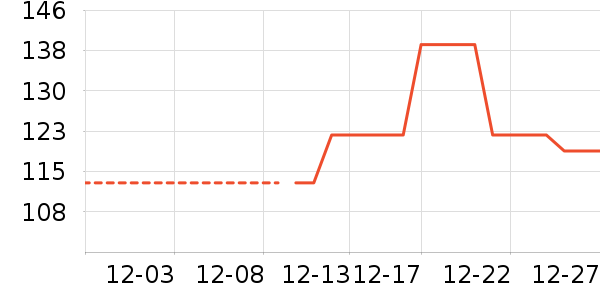 Homleanţ�п���ʷ�۸�