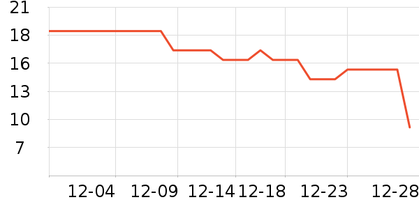 �������ɿ�����ʷ�۸�