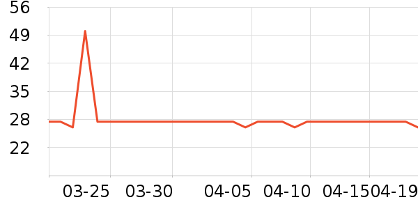 ������ԡ¶��ʷ�۸�