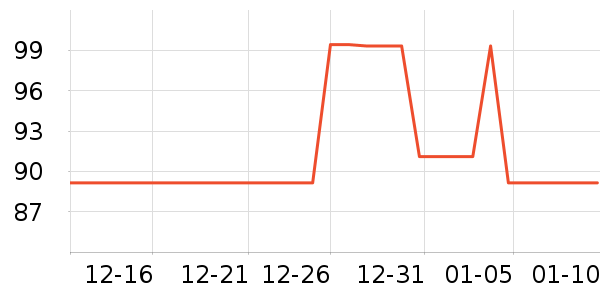 ��˼���س������ʷ�۸�