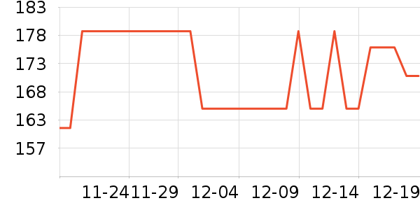 ���˱�Я/�ƶ���Դ��ʷ�۸�