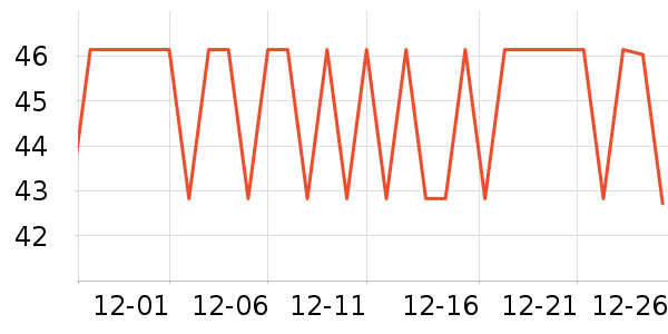 ��ɽ��ҵƷ��ʷ�۸�