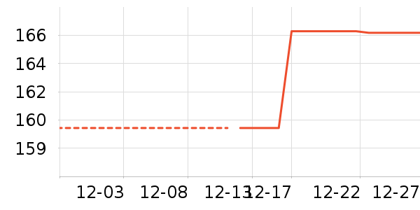 Homlean��֯��ʷ�۸�
