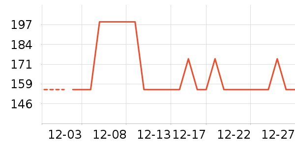 ���˻������п���ʷ�۸�