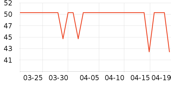 ŷ�Ϸ�˯��/�Ҿӷ���װ��ʷ�۸�