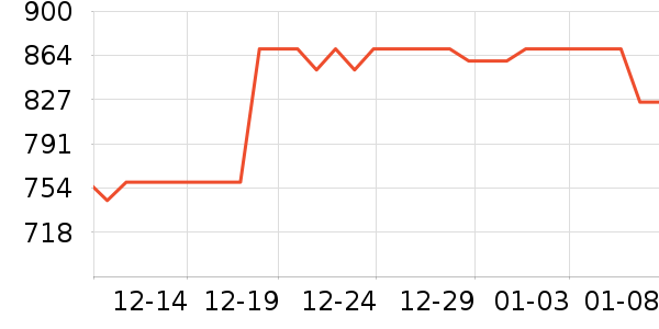 ̨��U����ʷ�۸�