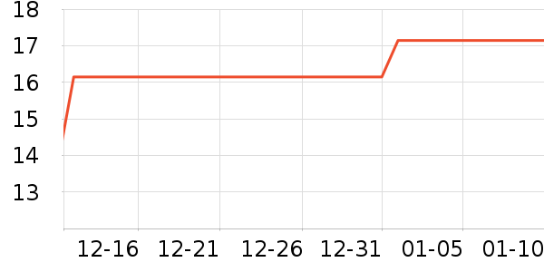 �����ﻧ��������ʷ�۸�