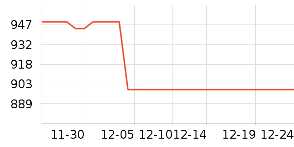 ����������ʷ�۸�