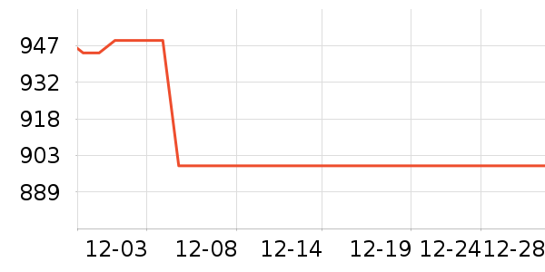 ����������ʷ�۸�